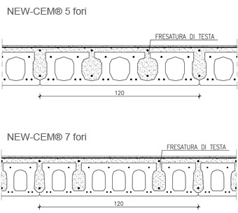 New Cem 5 e 7 fori